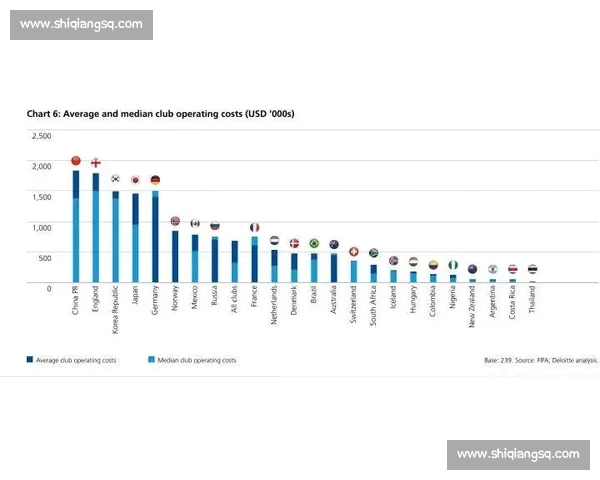 最新全球足球俱乐部排名全面解析与赛季表现趋势分析